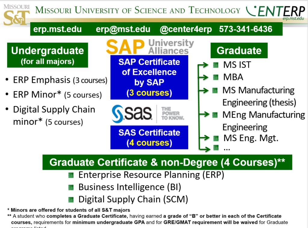 ERP curriculum options