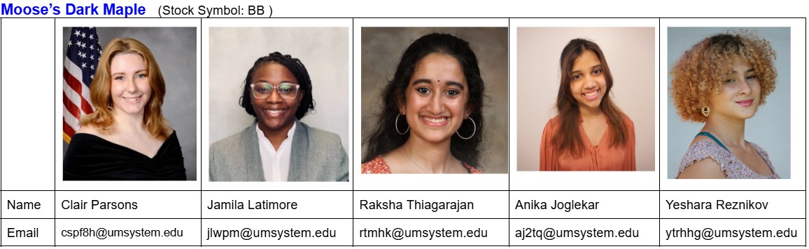 Picture of BB team for ERP 2110 Comp