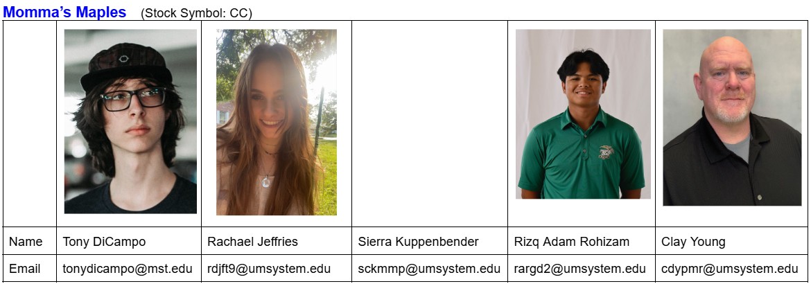 Picture of CC team for ERP 2110 Comp