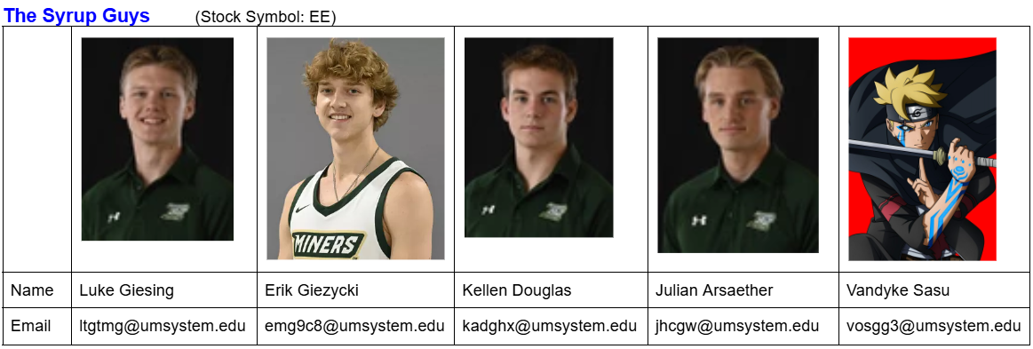 Picture of EE team for ERP 2110 Comp