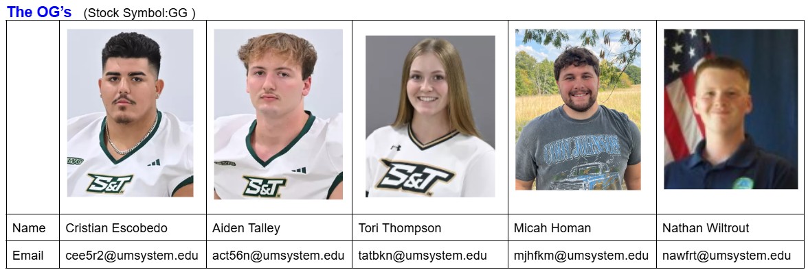 Picture of GG team for ERP 2110 Comp