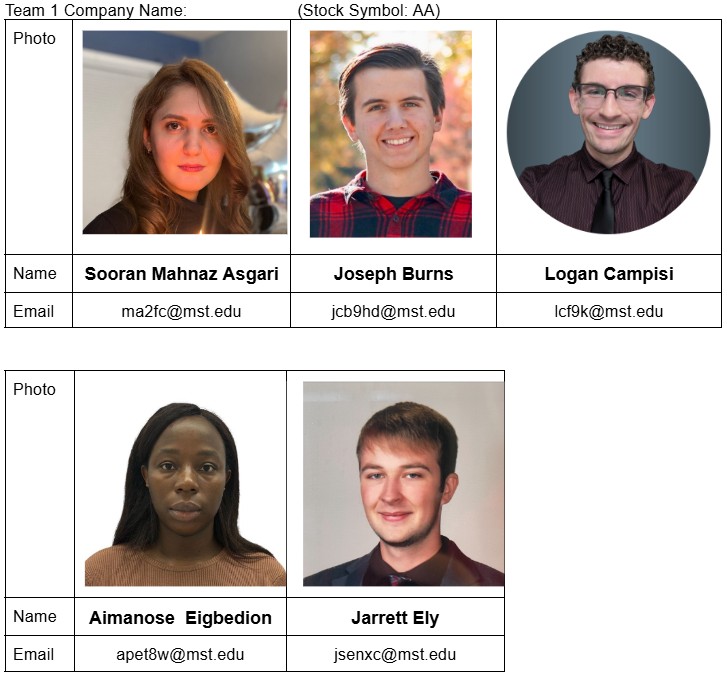 Picture of AA team for ERP 5310