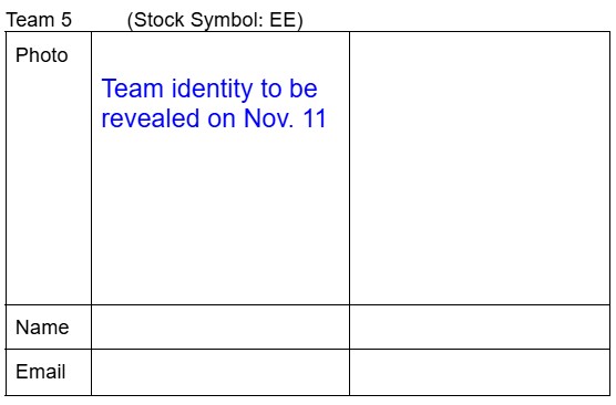 Picture of EE team for ERP 5310 Comp
