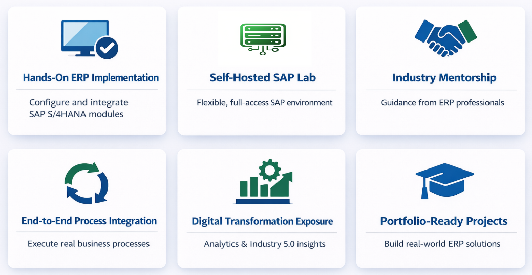 tiles of images used for ERP Capstone Description